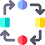 Combined UI/UX